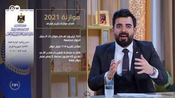 كاميرا المعرفة | الموازنة الانفجارية 163 ترليون ما الذي يمكن فعله بهذا الرقم؟